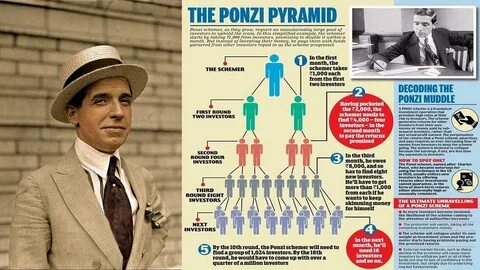 Dead Taneytown teacher accused of ‘Ponzi scheme’ has more than $23,000 in cryptocurrency, Sun found