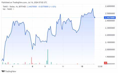 Taiko Price: TAIKO Live Price Chart, Market Cap & News Today - CoinGecko Buzz