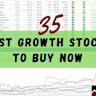 5 Top Tech Stocks to Buy Right Now