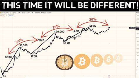 Bitcoin’s back - and it’s different this time - Financial Review
