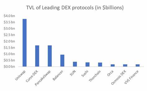 Opinion: Why DeFi liquidity providers don’t worry about impermanent loss - DLNews