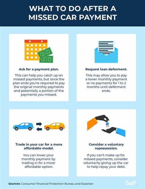 Most People Today Have Car Payments, But One Owner Now Asks What Few Even Think About: What's The Longest You've Gone Without One?