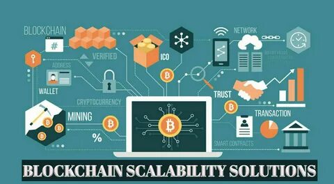 SailoTechnology and Bullet Blockchain Join Forces to Set a New Standard for Bitcoin ATM’s Security - GlobeNewswire