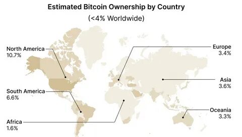 Report: Just 4% of Global Population to Own Bitcoin by 2025