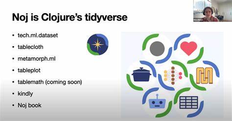 Clojure Civitas – publish Clojure ideas and explorations