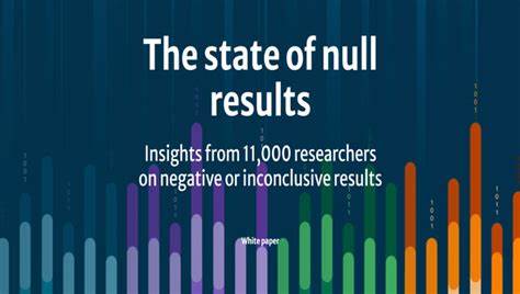 Researchers value null results, but struggle to publish them