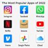 State of Devs 2025