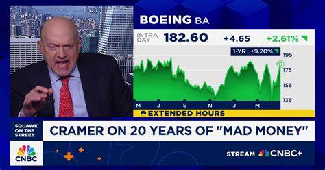 Jim Cramer Says “Get more Boeing