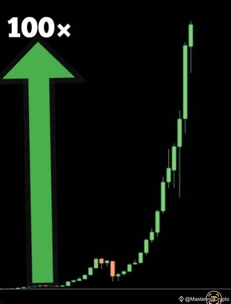 🌟 5 Altcoins That Could Turn $100 into $100,000 by 2026! 🌀 - Binance