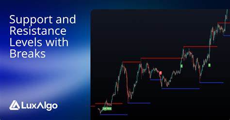 ATOM Breaks Resistance Level as Trading Volume Triples