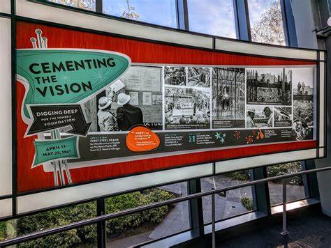 Timeline - Space Needle