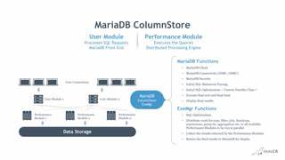 Adding FRM parser utility to MariaDB