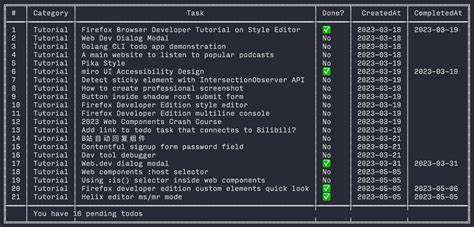 To do list CLI that feels like Git