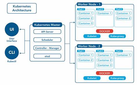 Kubernetes Solves Its Biggest Problem: Managing Databases
