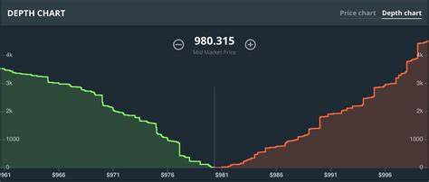 pmaji/crypto-whale-watching-app