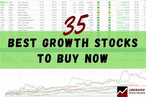 The Best Value ETF to Invest $500 in Right Now