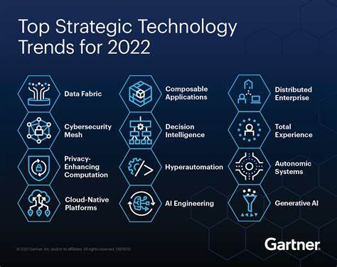4 Tech Investing Trends To Keep an Eye on in 2025
