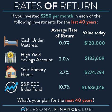 Best savings interest rates today, July 17, 2025 (top account pays 4.3% APY)