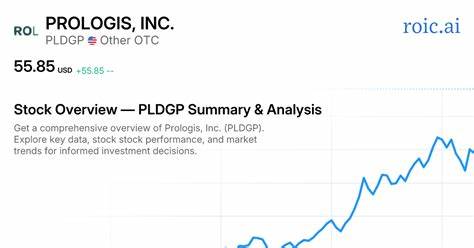 Analyst Report: ProLogis