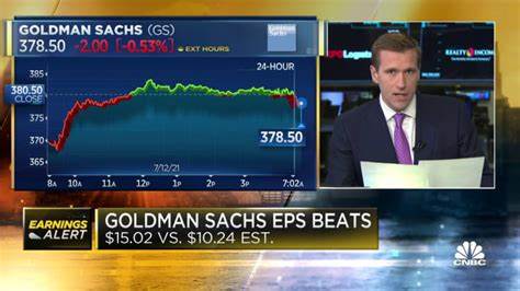 Goldman Sachs is set to report second-quarter earnings — here's what the Street expects