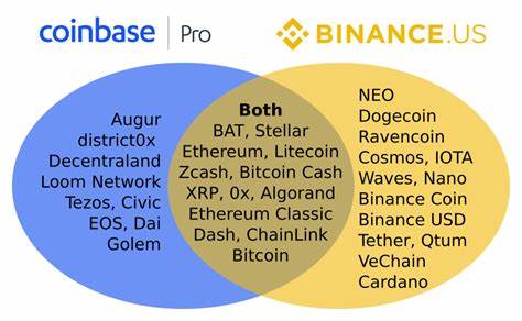 Binance.US vs. Coinbase Pro: Which Is Better for American Investors? - Crypto Briefing