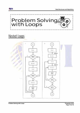 Twinkling lights and nested loops: distributed problem solving and spreadsheets [pdf]