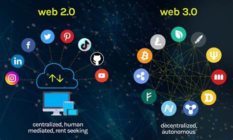 Ways To Earn Money In Web3. Web3 is a new iteration of the Internet… | by VTECH - DataDrivenInvestor