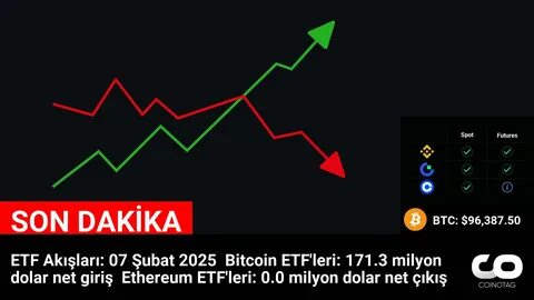 Impact of Trump's Statements on Cryptocurrency Market Sentiment