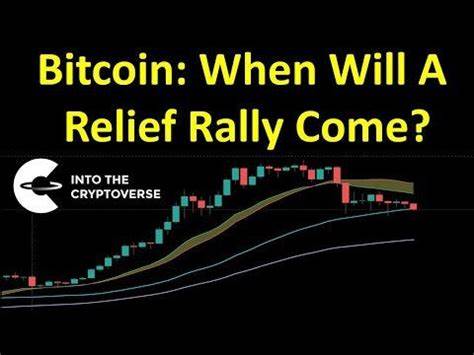 Bitcoin poised for relief rally before continuing downtrend - FXStreet