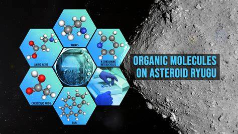 Unexpected mineral in a Ryugu grain challenges paradigm of nature of asteroids