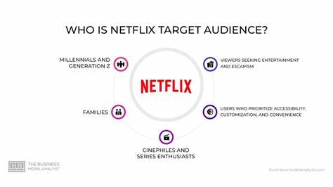 MikMak sees Potential for Advertising Clients on Netflix