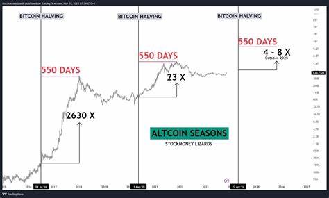 Bitcoin Carried Crypto Markets in 2025's First Half as Altcoins Crumbled. What's Next?