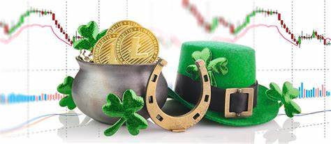 How to buy Litecoin in Ireland - Revolut