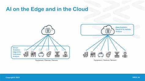 Edge AI vs Cloud AI what are the differences and why they matter