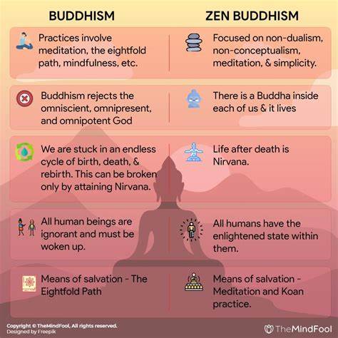 Zen vs. Tribalism