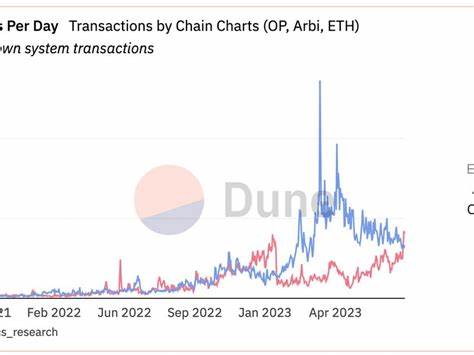 Worldcoin Hype Causes Optimism to Leapfrog Arbitrum in Daily Transactions - CoinDesk