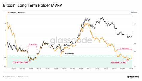 Bull Run Returns? Bitcoin Breaks Through $57,000 Barrier - NewsBTC