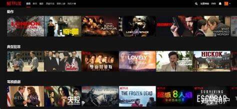 国内可以使用Netflix吗？ - 知乎