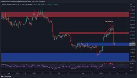 Bitcoin, crypto retraces following omission from list of top priorities for President Trump's administration