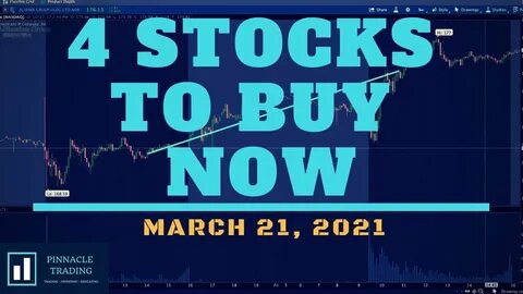 Best Cryptocurrency Stocks To Follow Now - March 16th - MarketBeat