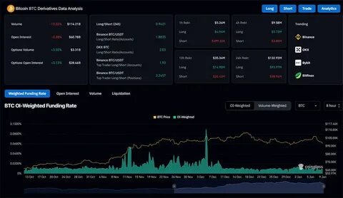 Bitcoin Free Falls Under $93K: Will BTC Price Hold $92K? - Coinspeaker