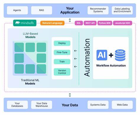 MindsDB (YC W20) Is Hiring for an AI Solutions Engineer