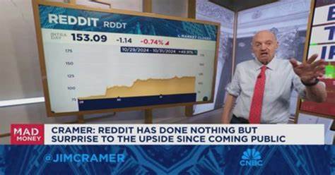 Jim Cramer on Reddit: “I Can’t Believe How Cheap They Are