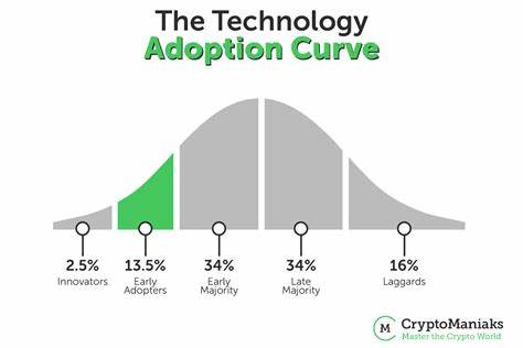 Should You Buy Ethereum in 2025? - AOL
