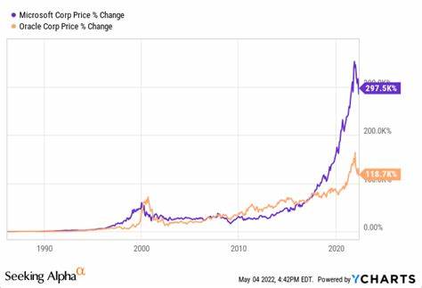 Better Artificial Intelligence (AI) Stock: Microsoft vs. Oracle