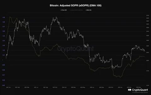 Crypto Giant Bithumb Eyes NASDAQ Listing, Open to Global IPO Options - CryptoPotato