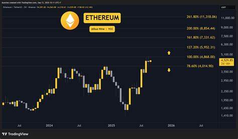 Crypto Price Analysis September-12: ETH, XRP, ADA, BNB, and HYPE