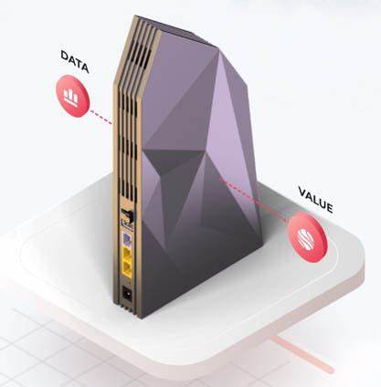 Cirus platform