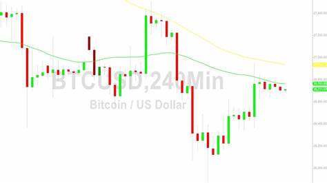 Bitcoin Price Analysis: Bulls Face Challenges as $94K Support Holds Critical Significance – Market Updates and Price Trends - Digital Market News