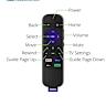 Roku has secret menus and screens